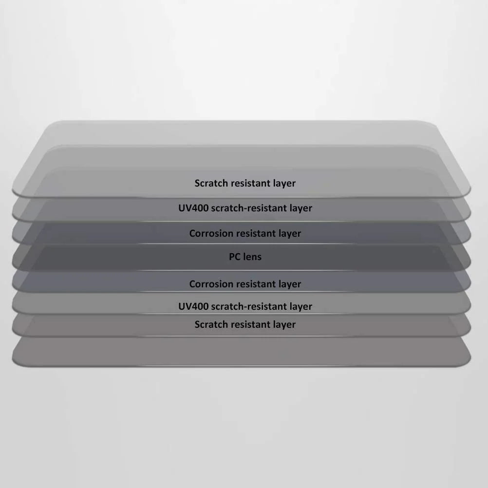 2-in-1 Day & Night Eye Protection Visor | Car Sun Visor Windshield Mirror Protector Anti Glare - 2-in-1 Day & Night Eye Protection Visor