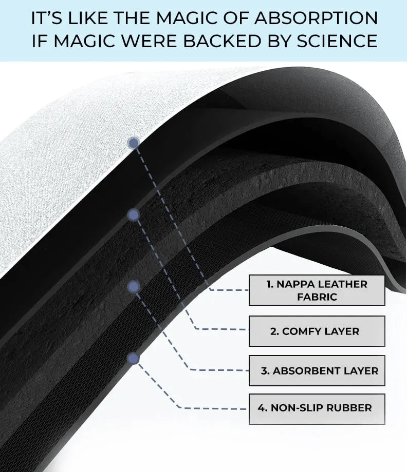 Bathroom Rugs Shower Mat Modern Quick Dry Best Floor Mats - Shower Mat - Shower Mat