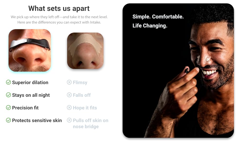 Breathing Nasal Strip Kit | Strip For Nose Snoring Device Nasal Strips Anti Snoring - Breathing Nasal Strip Kit