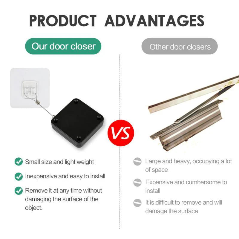 Door Closer Automatic Modern Hydraulic Door Accessories - Automatic Door Closer - Automatic Door Closer