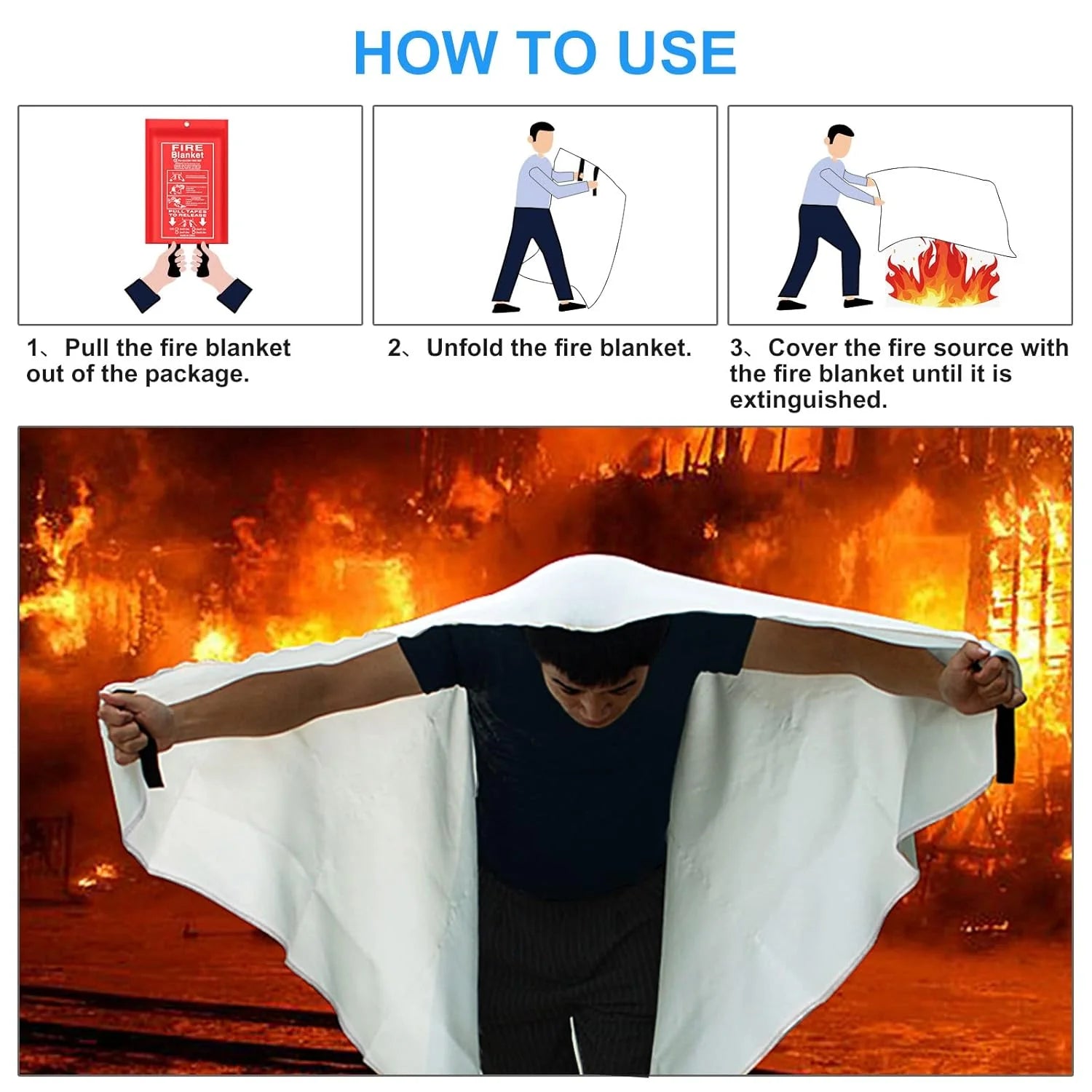 Fire Blanket | Fire Safety Training Risk Management Safe Risk Class - Fire Blanket