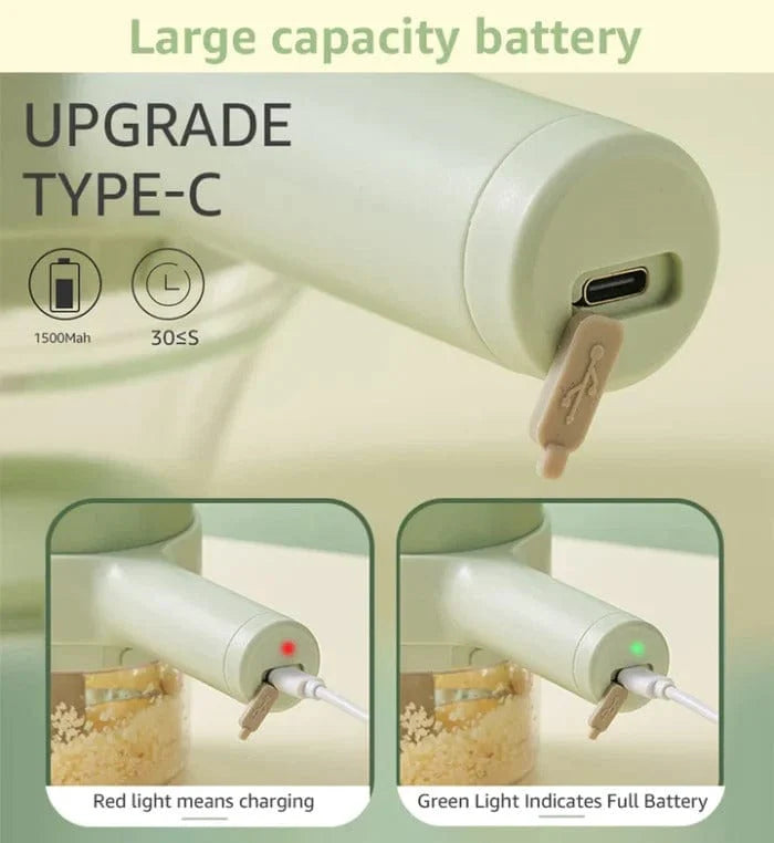 Food Processor Vegetable Electric Chopper Veggie Cutter Machine - Electric Chopper - Electric Chopper