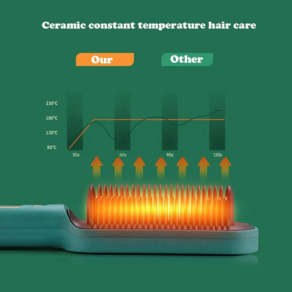Hair Straightening Brush Electric Comb Heat Straightener - Hair Straightener Comb