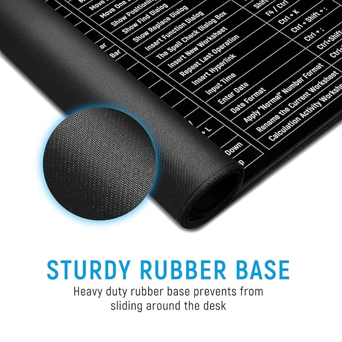 Keyboard Shortcut Keys Mouse pads Keyboard Key Gaming Pad - Keyboard Shortcut Mouse Pad - Keyboard Shortcut Mouse Pad