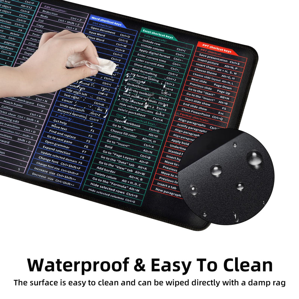 Keyboard Shortcut Keys Mouse pads Keyboard Key Gaming Pad - Keyboard Shortcut Mouse Pad - Keyboard Shortcut Mouse Pad