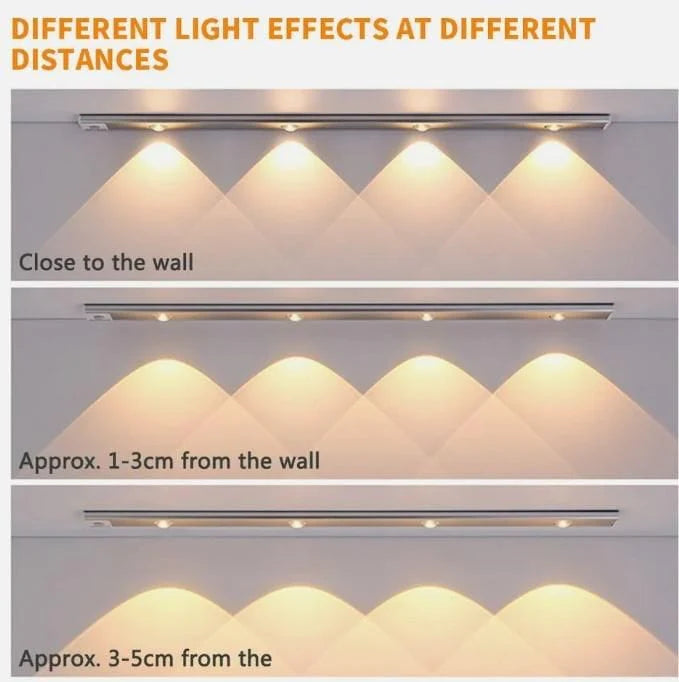 LED Motion Sensor Cabinet Light | Motion Sensor Light Movement Lightning Motion Detectors - LED Motion Sensor Cabinet Light