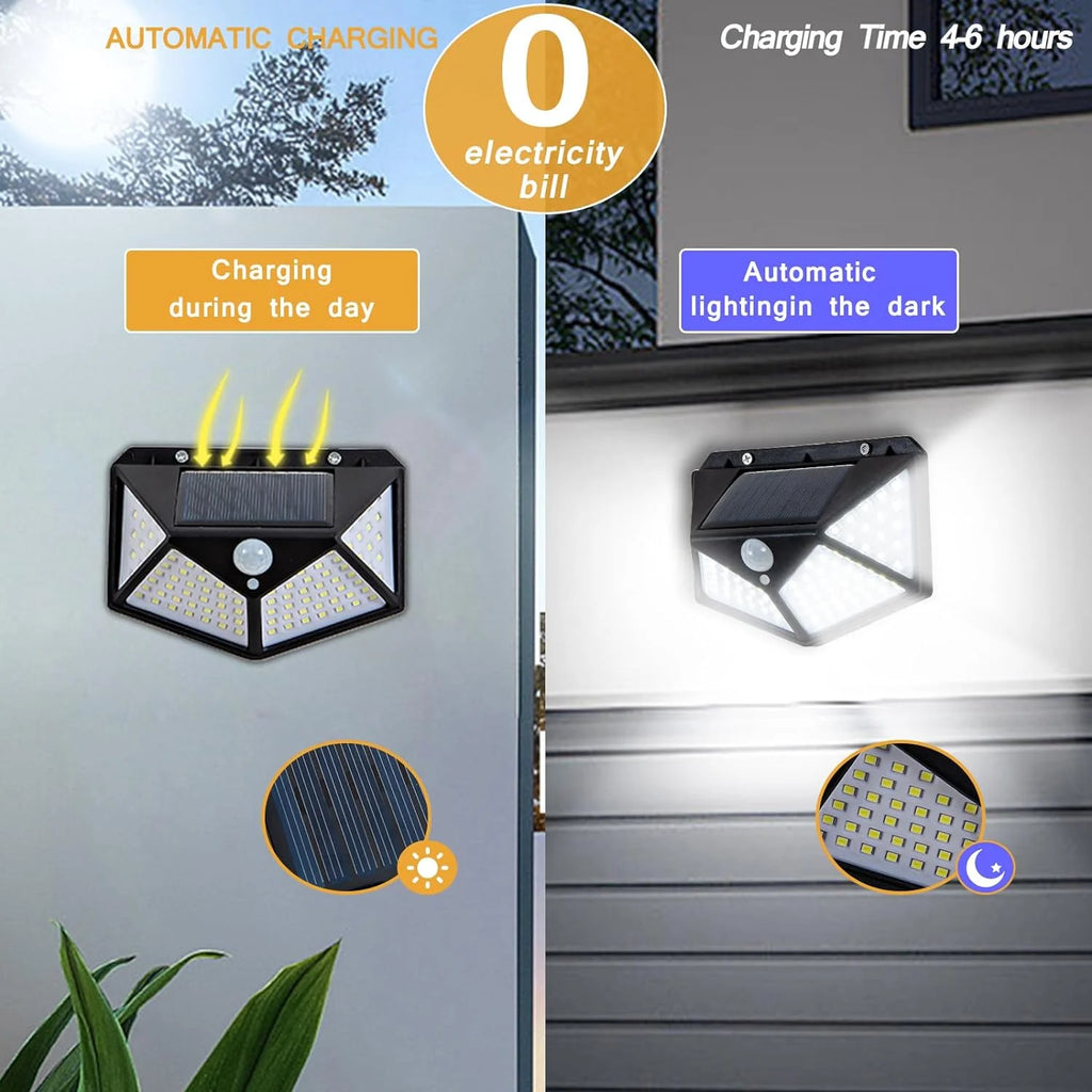 Motion Sensor Solar Outdoor Durable LED Light  - Solar Motion Sensor LED Light - Solar Motion Sensor LED Light