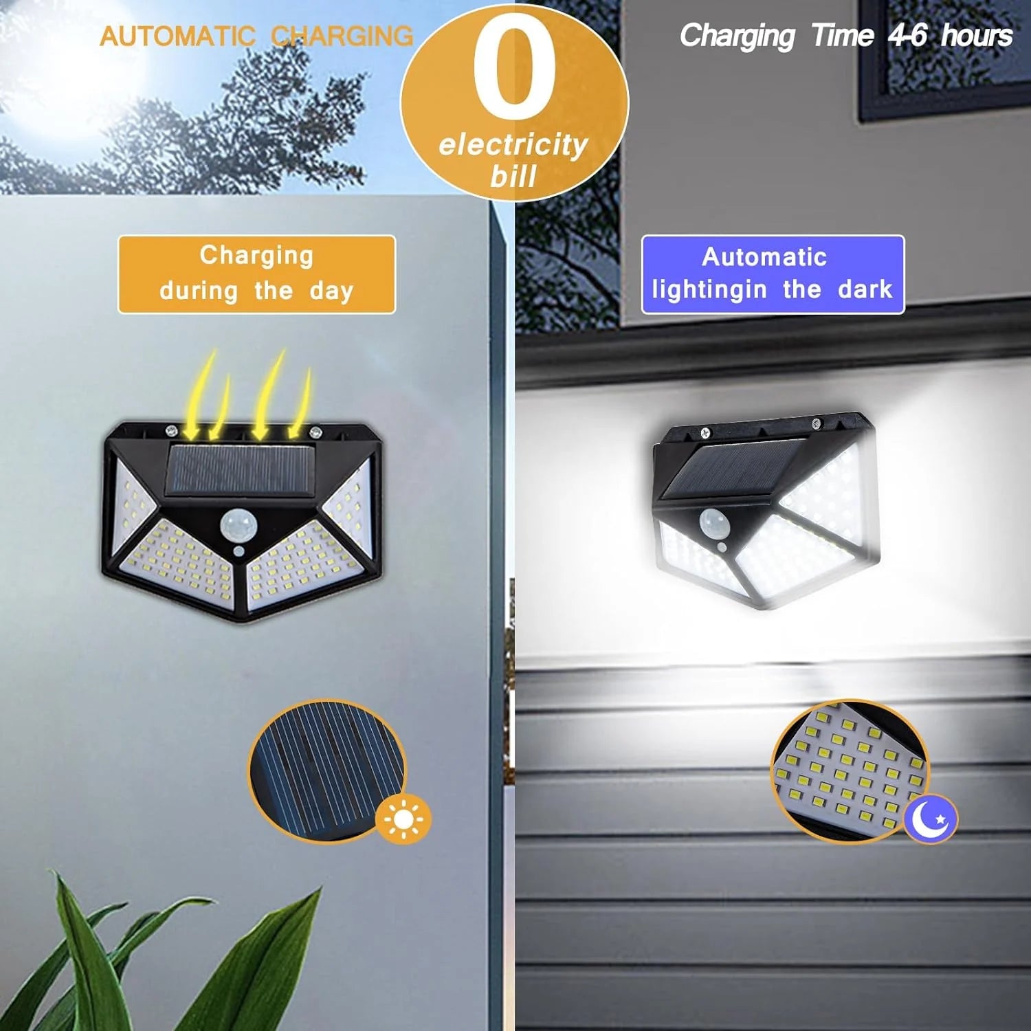 Motion Sensor Solar Outdoor Durable LED Light  - Solar Motion Sensor LED Light - Solar Motion Sensor LED Light