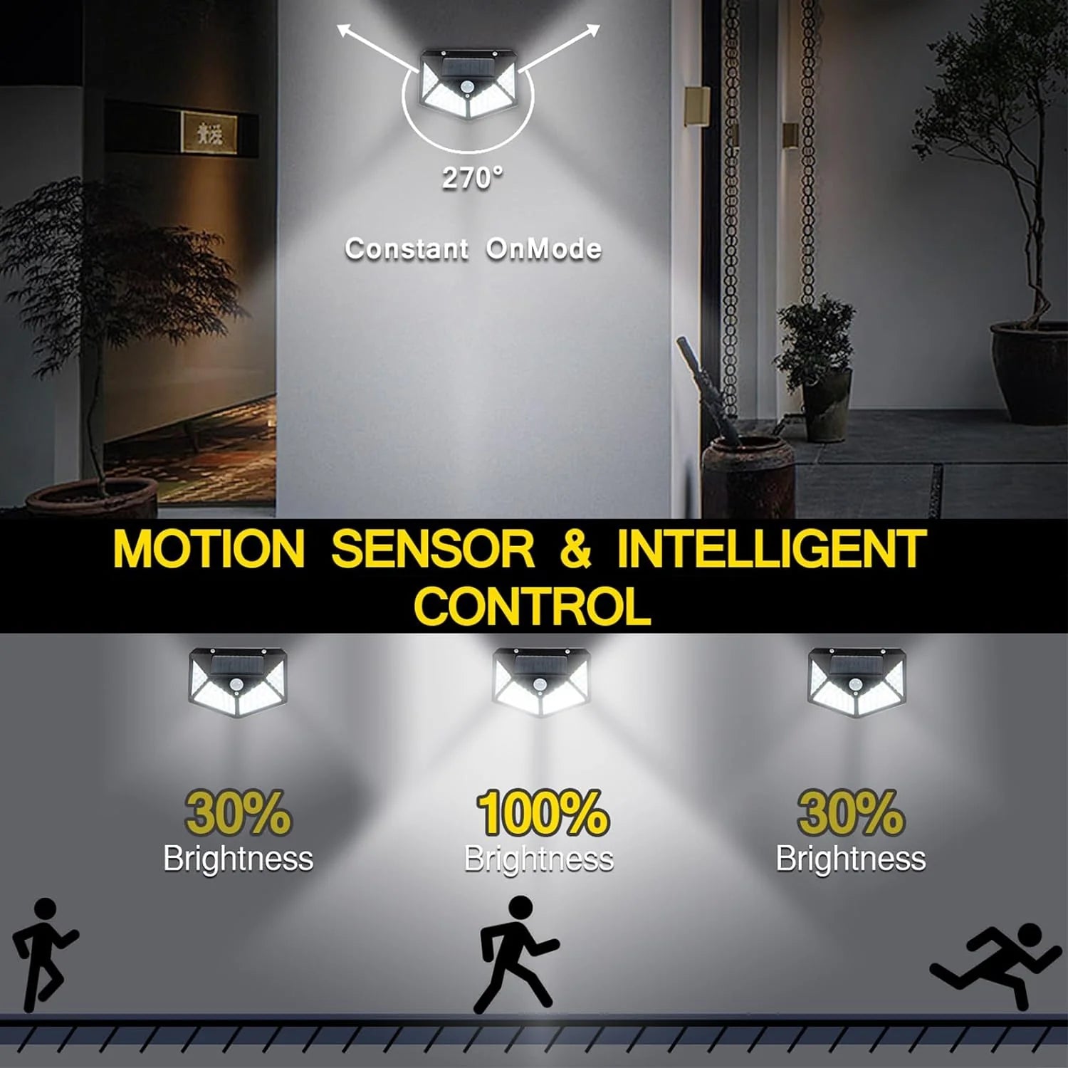 Motion Sensor Solar Outdoor Durable LED Light  - Solar Motion Sensor LED Light - Solar Motion Sensor LED Light