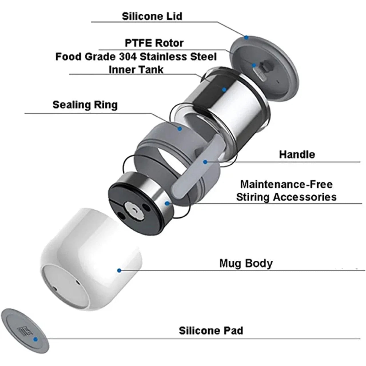 Mug Warmer | Coffee Mug Ceramic Electric Travel Smart Heated Cup - Coffee Warmer Mug