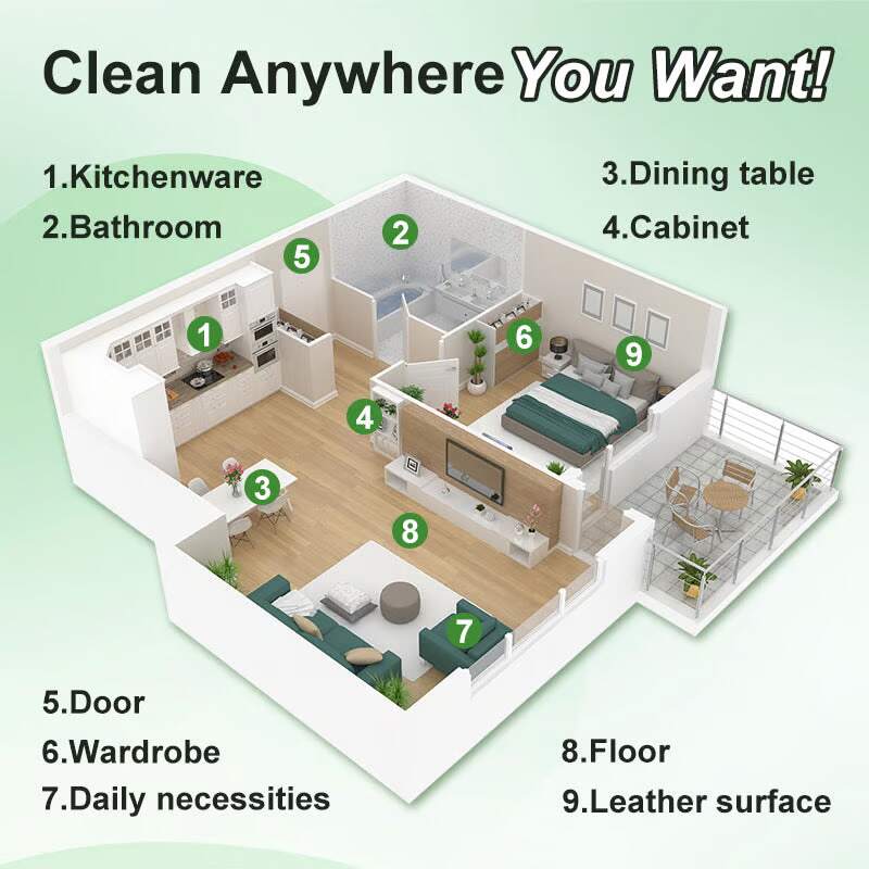 Multifunctional Cleaner (Pack of 4) - Multifunctional Cleaner (Pack of 4)