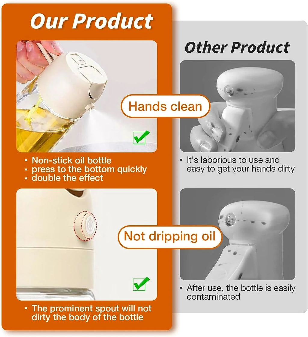 Oil Dispenser Cooking Food Canister Container Oil Bottle For Kitchen - 2-in-1 Oil Dispenser and Sprayer - Large 500ml - 2-in-1 Oil Dispenser and Sprayer