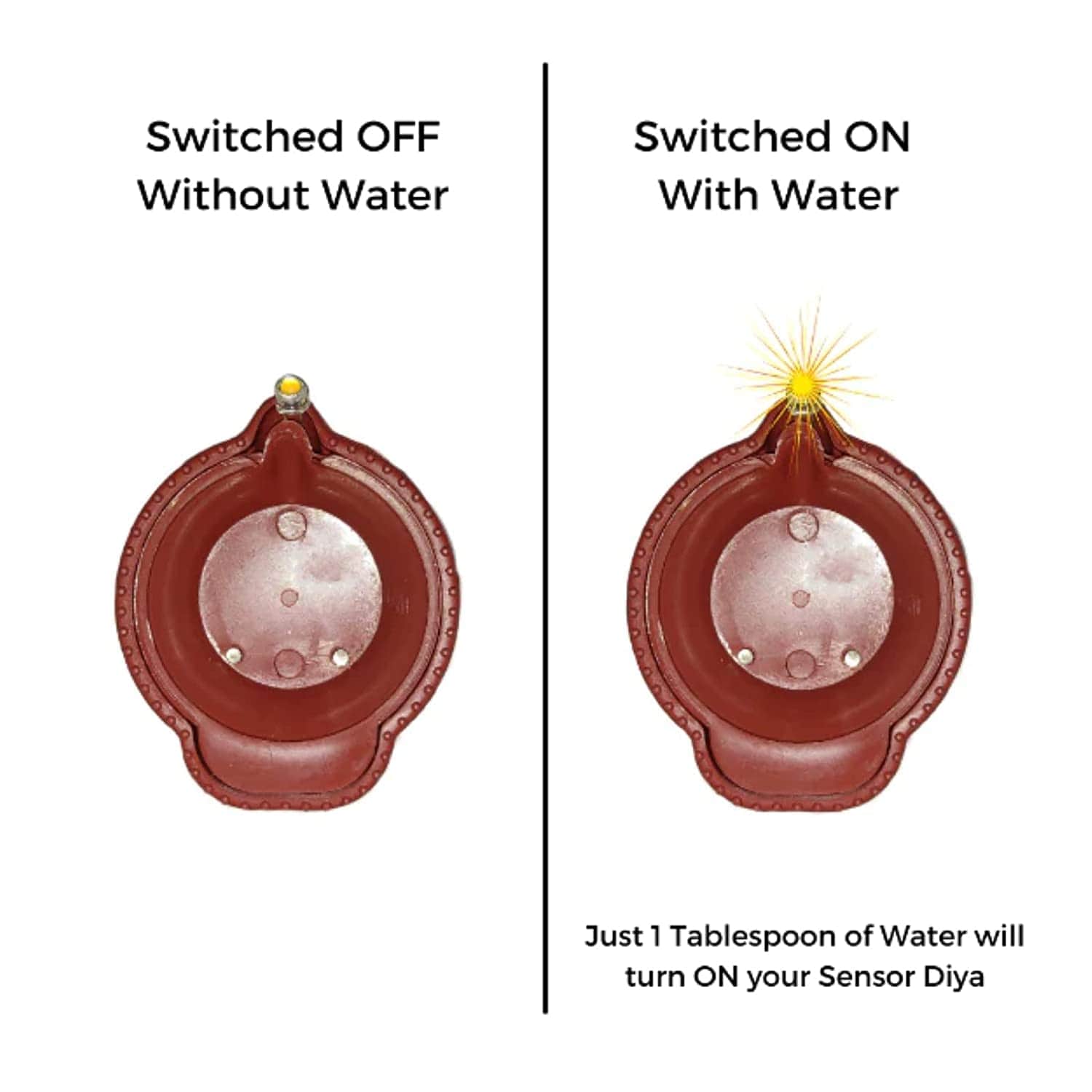 Pack of 1 - 6 Diya - LED Light Water Sensor Diyas