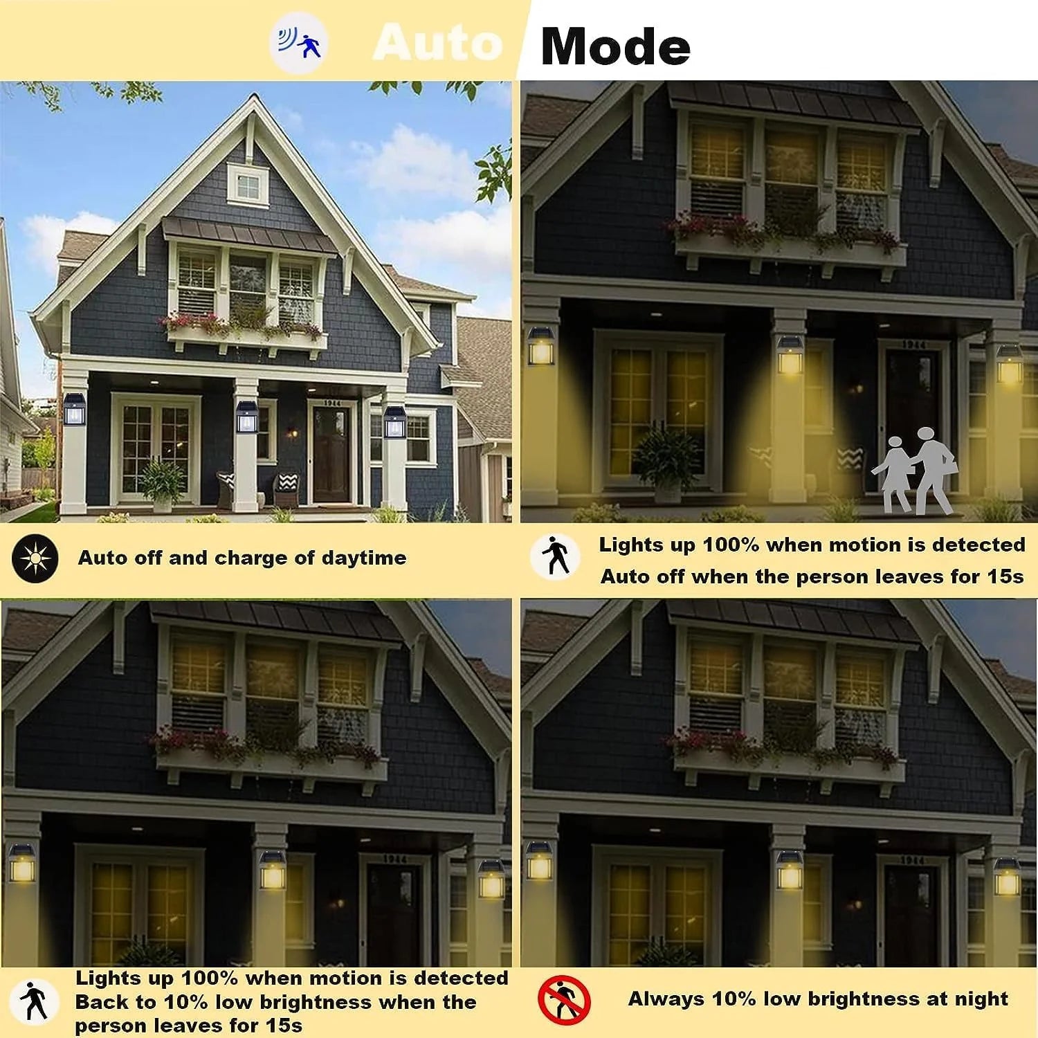 Pack of 1 - Retro Solar Tungsten Lamp