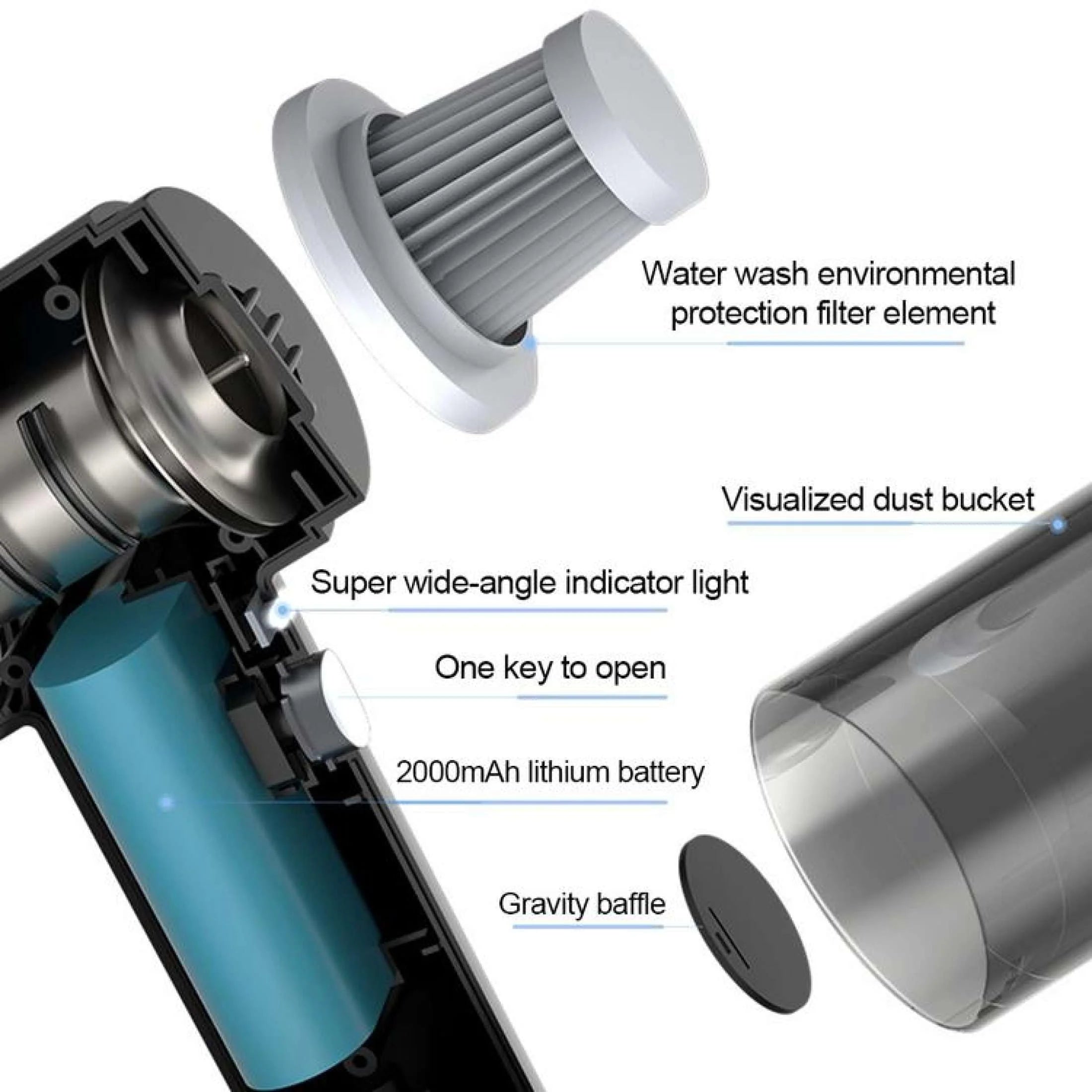 Portable Air Duster Wireless Vacuum Cleaner - Portable Air Duster Wireless Vacuum Cleaner