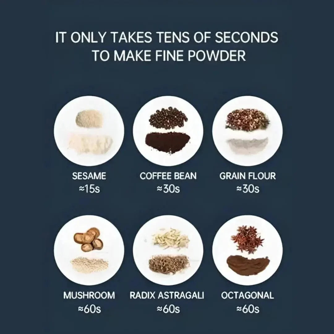 Portable Spice & Coffee Grinder | Grind Machines Coffee Blender Bean Grinder Machine For Home - Portable Spice & Coffee Grinder