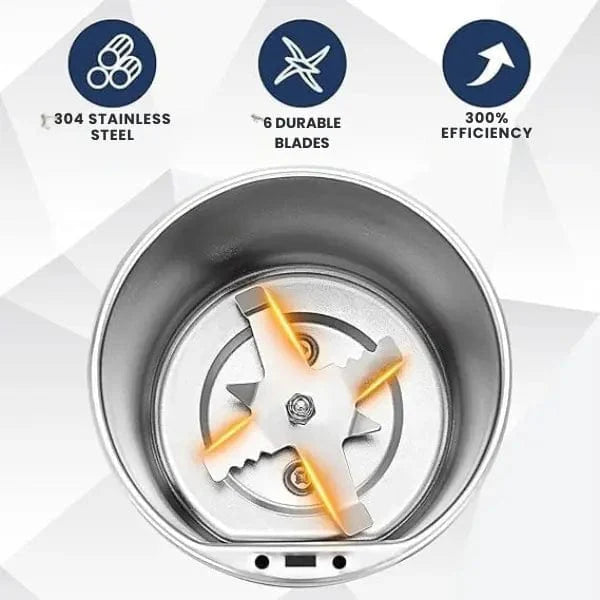 Portable Spice & Coffee Grinder - Portable Spice & Coffee Grinder