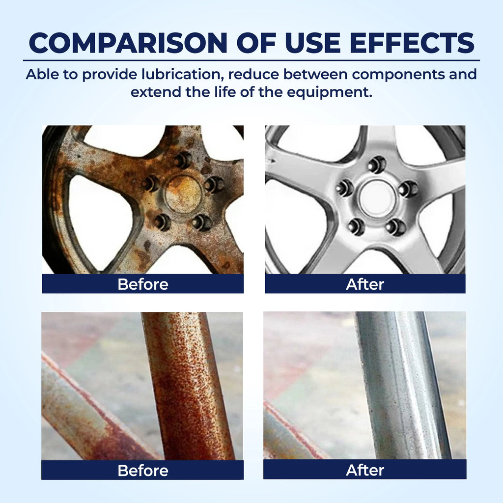 Rust Remover | Rust Remover For Metal Cleaner Steel Rust Remover Rusty Tools - Pack of 2 - Powerful Rust Remover (Pack Of 2)