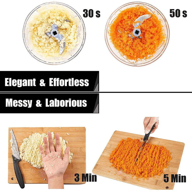 Vegetable Cutter Portable Handpress Veggie Chopper Vegetable Food Onion Cutter - Large - Portable Handpress Veggie Chopper