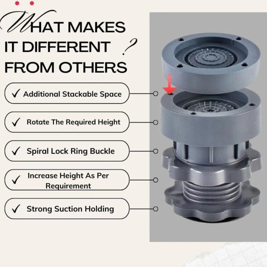 Washing Machine Footpads | Washing Machine Clothes Washer Vibration Pads - Washing Machine Adjustable Height Footpads (Pack Of 4)