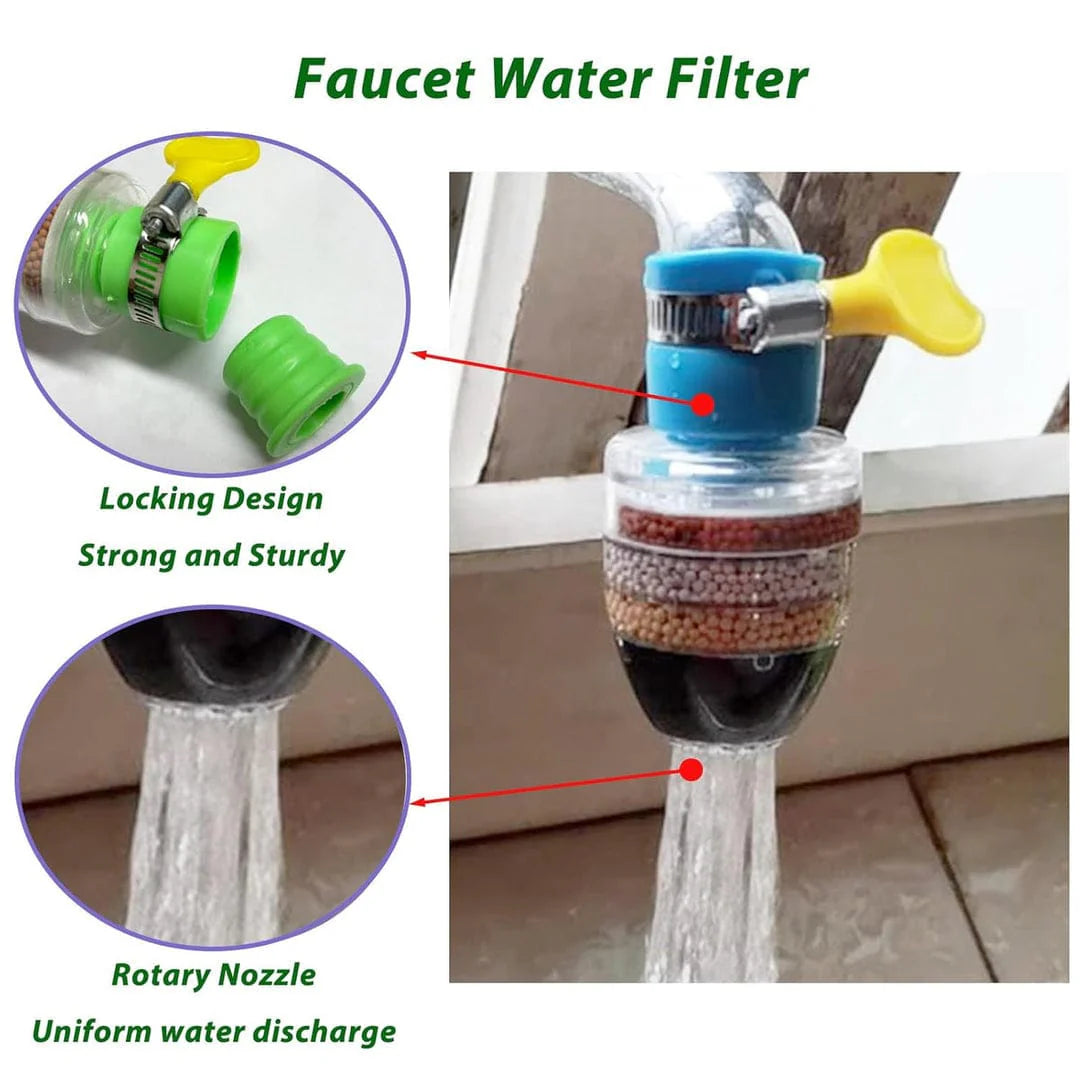 Water Faucet Filter (Buy 1 Get 1 Free) - Water Faucet Filter (Buy 1 Get 1 Free)